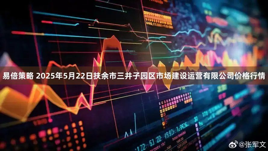 易倍策略 2025年5月22日扶余市三井子园区市场建设运营有限公司价格行情